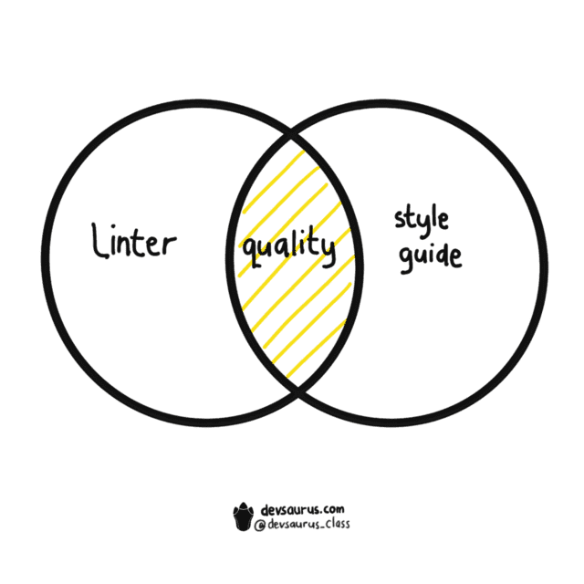 linter style guide